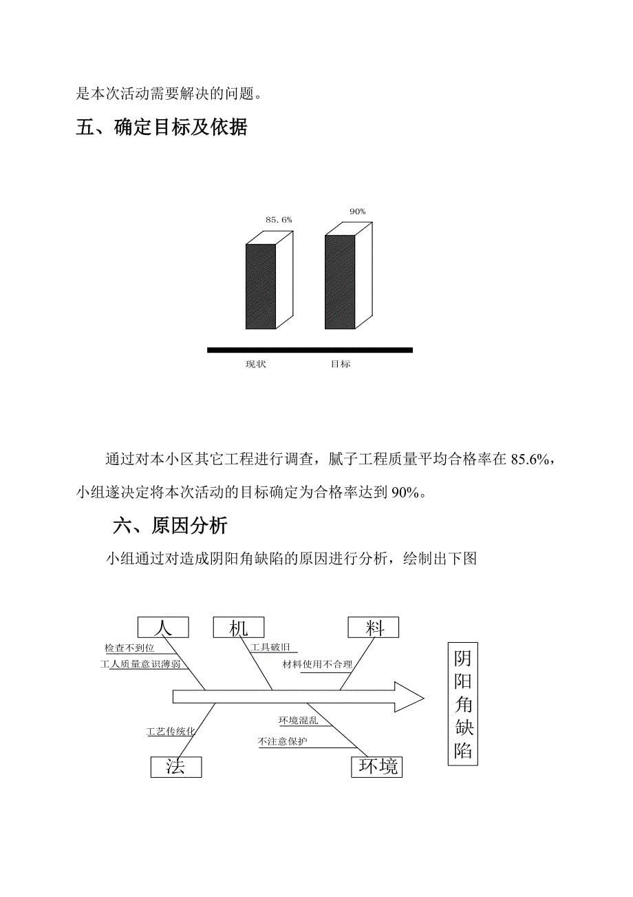 提高内墙腻子阴阳角观感质量_第5页