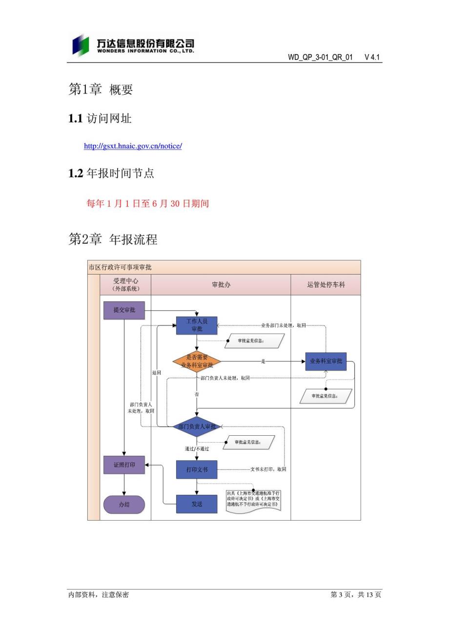 企业年报操作流程手册_第3页