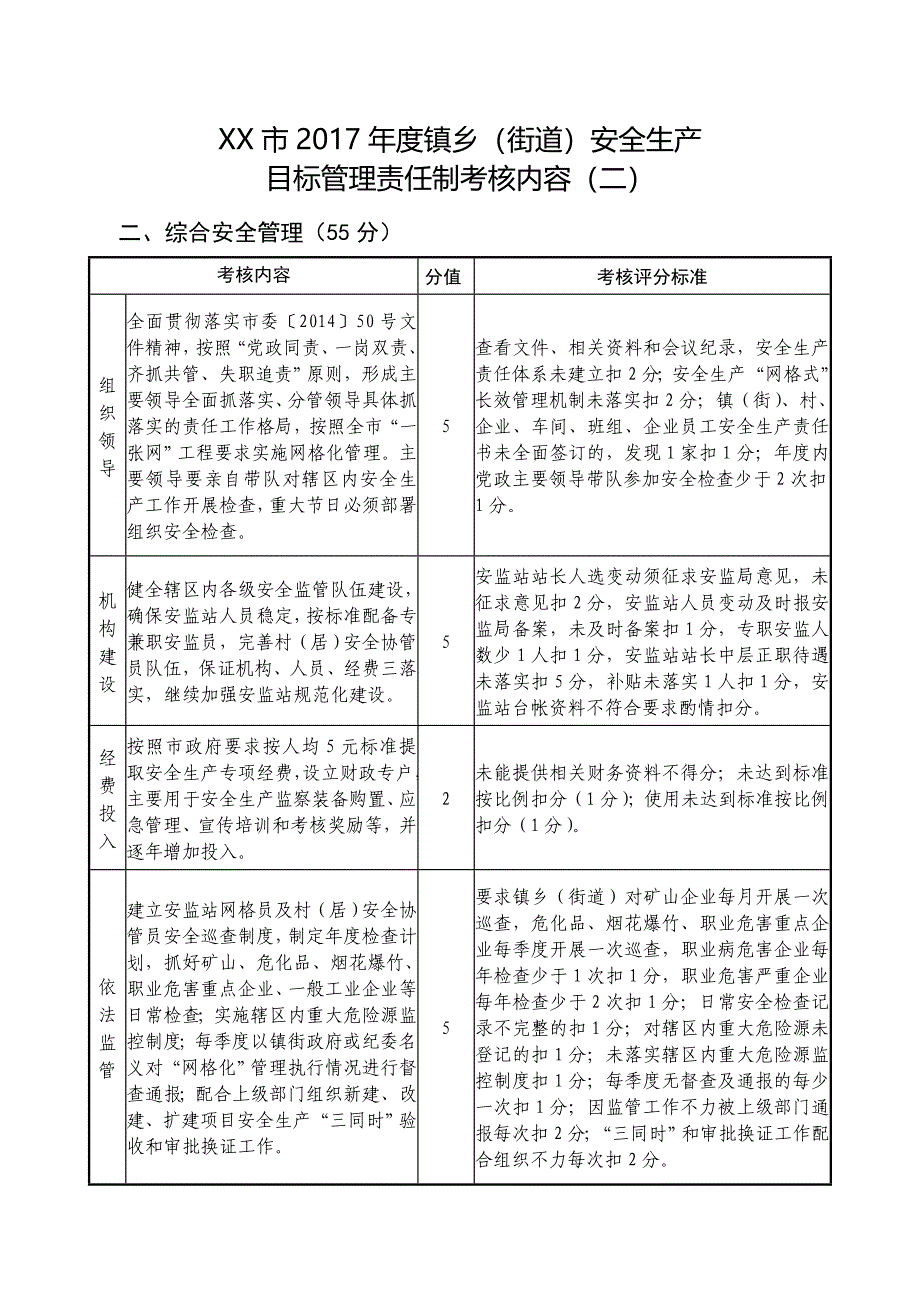 市2017年度镇乡（街道）安全生产目标管理责任制考核内容_第3页