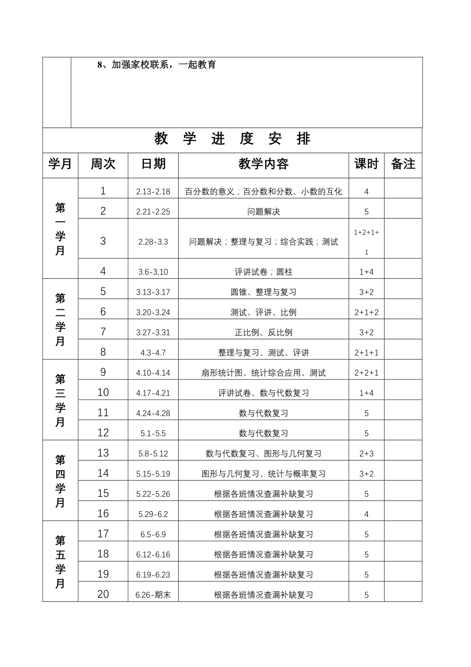 六年级下册数学集体备课教案_第3页