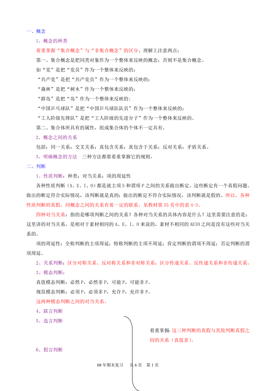 逻辑学考试重点_第1页