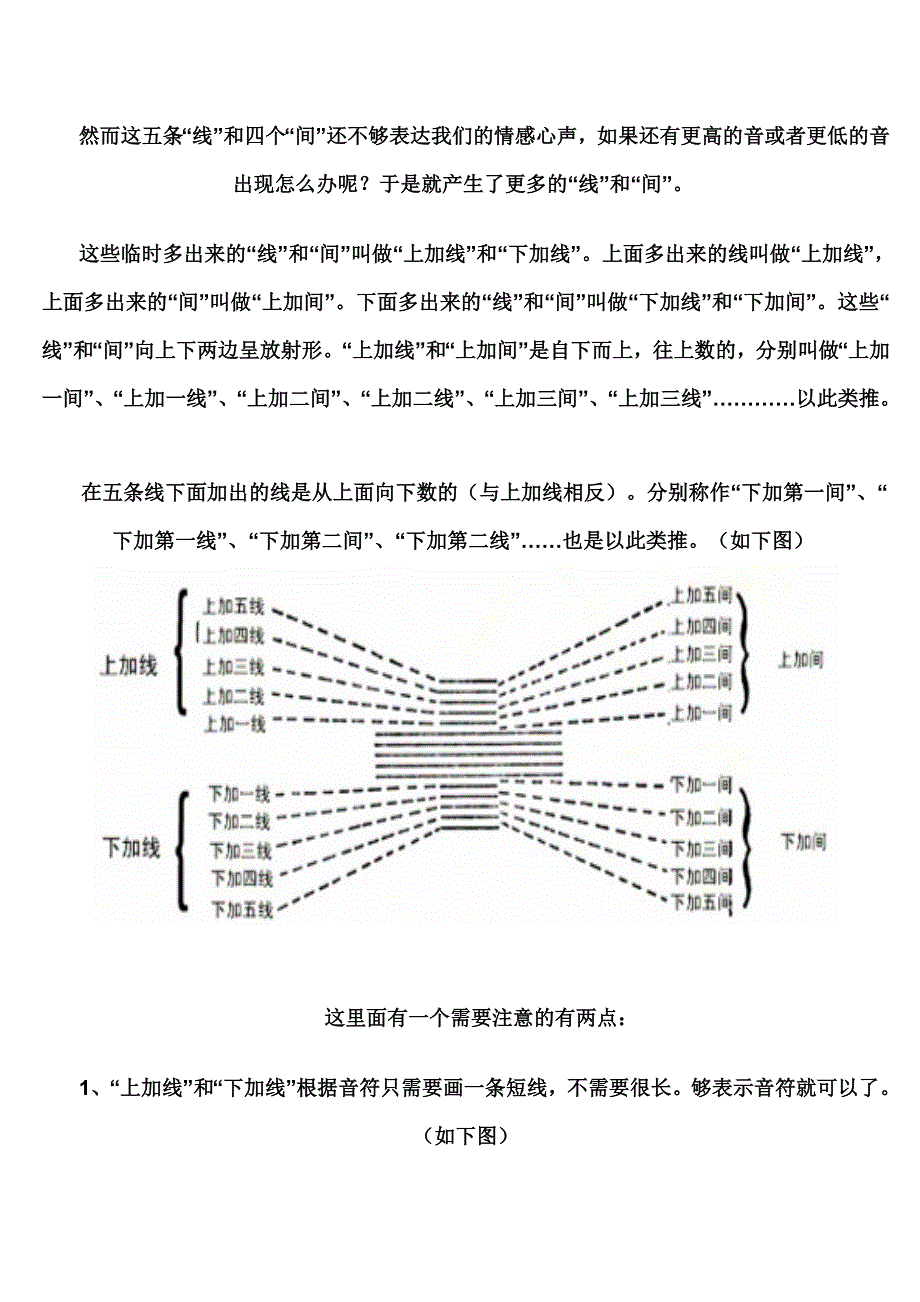 认识五线谱第二章_第2页