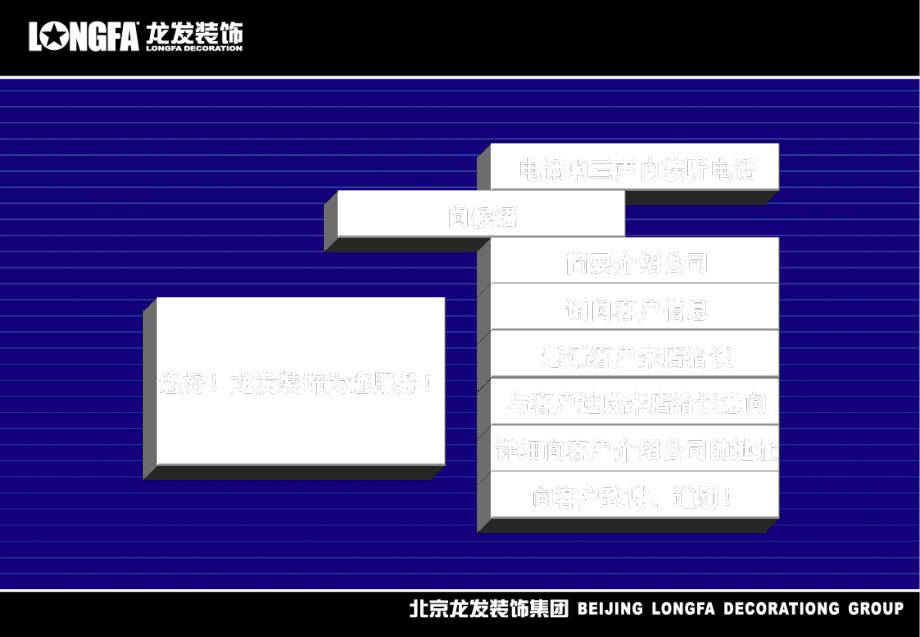 客户服务流程_第4页