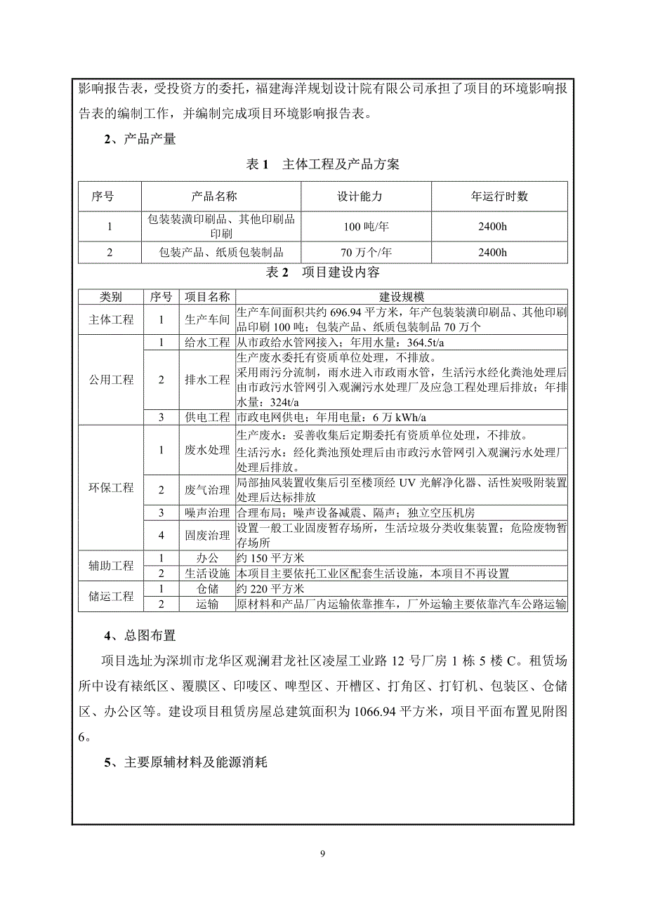 环境影响评价报告公示：包装装潢印刷品、其他印刷品印刷环评报告_第1页