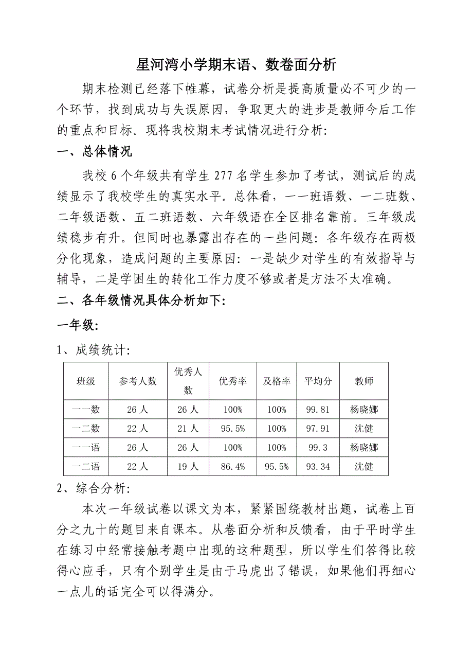 星河湾小学卷面分析及整改措施_第1页