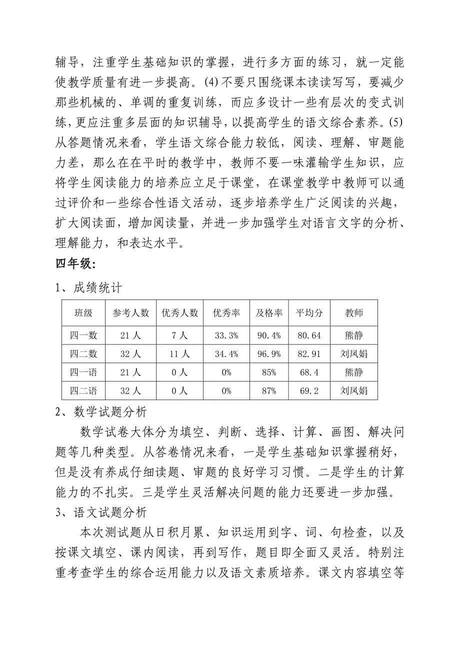 星河湾小学卷面分析及整改措施_第5页