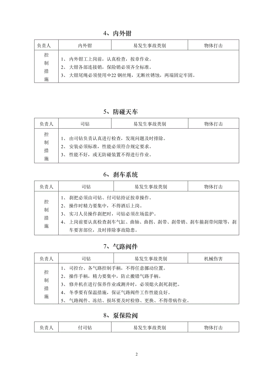 修井操作规程_第2页