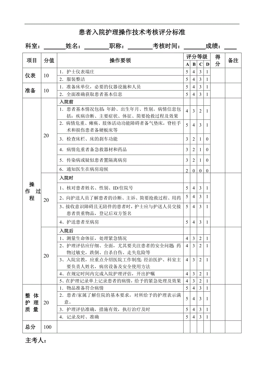 双流航都医院患者出入院护理_第3页