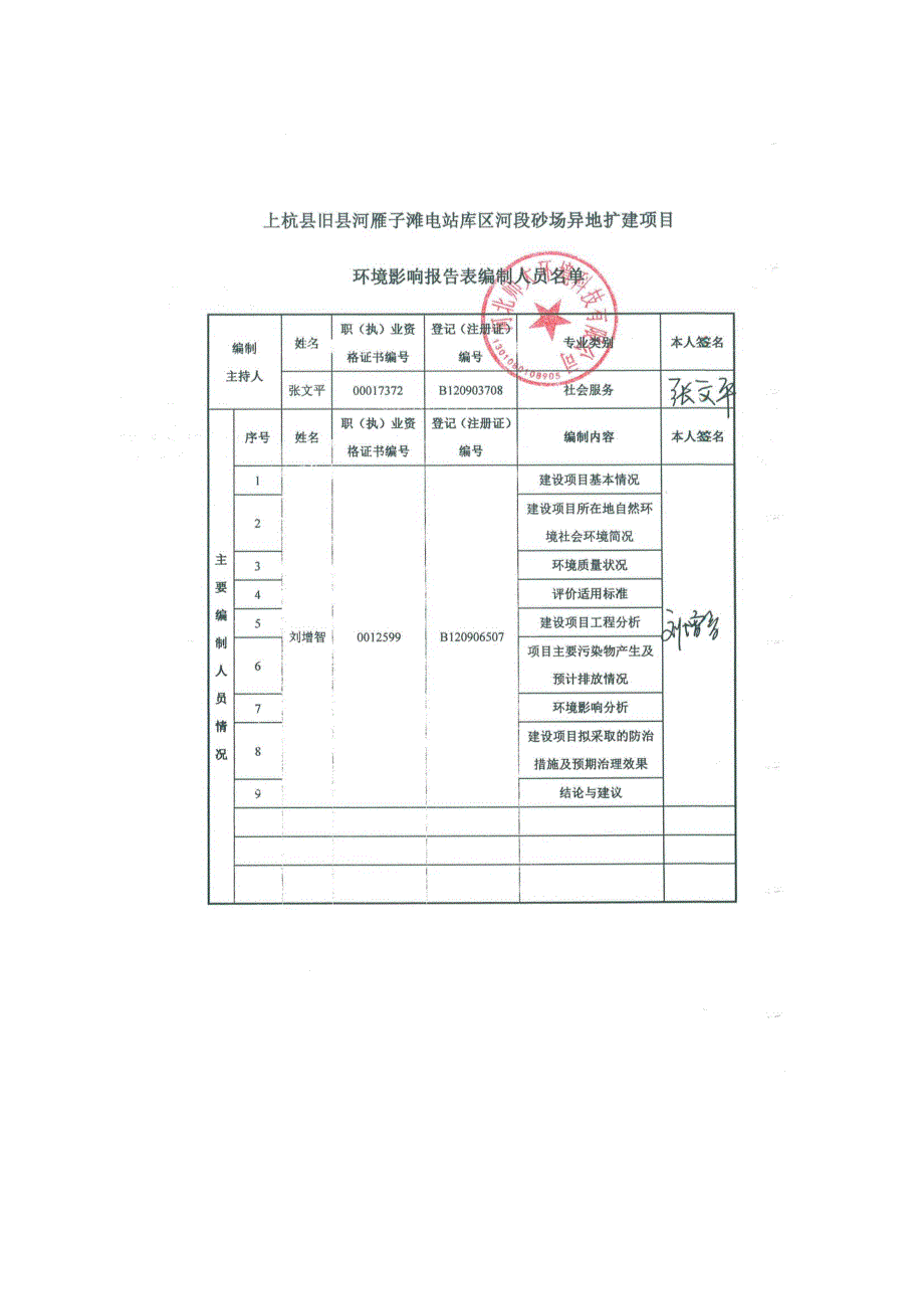 环境影响评价报告公示：上杭县旧县河雁子滩电站库区河段砂场异地扩建项目环评报告_第3页