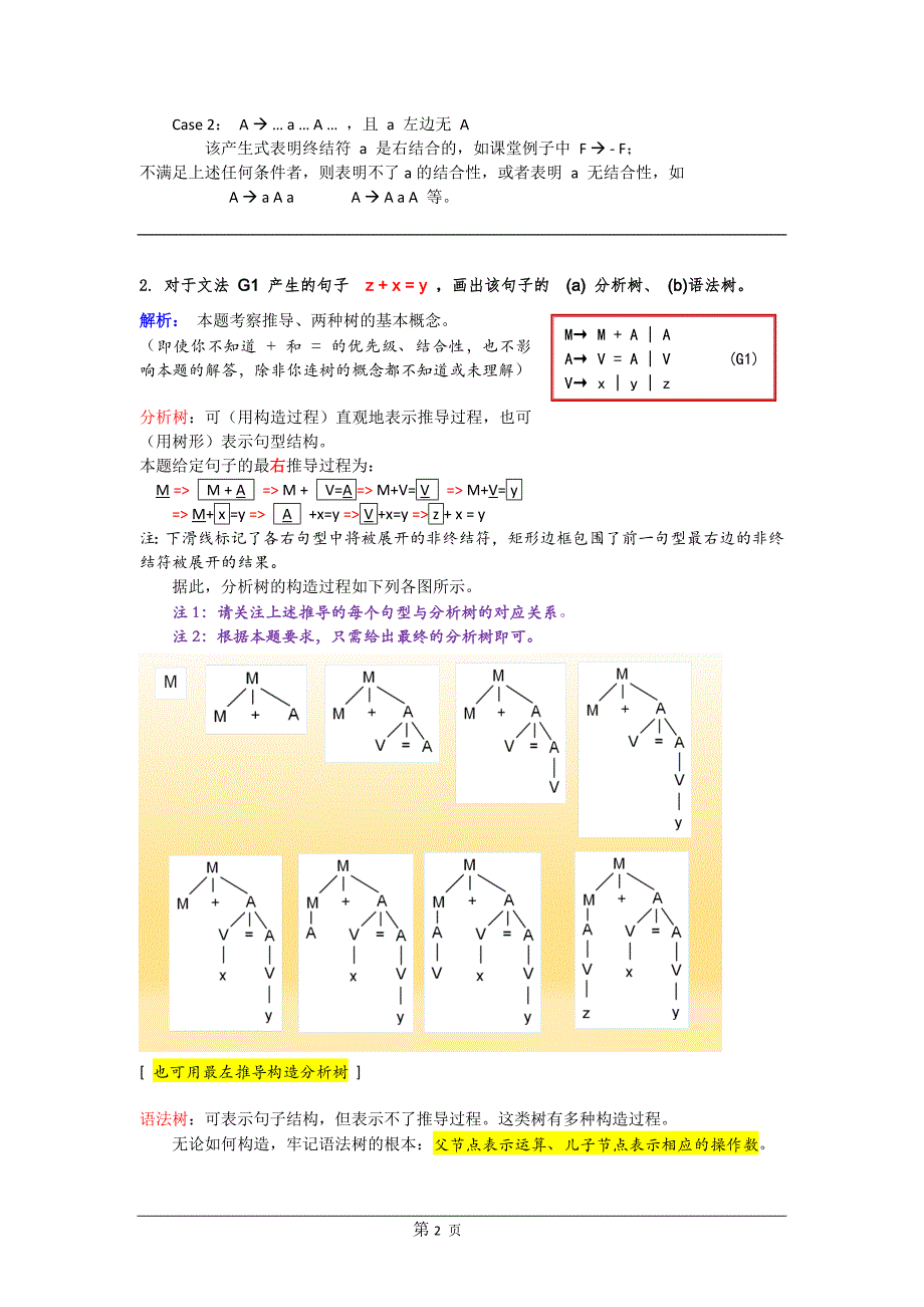 西安电子科技大学编译原理小测验2-解析_第2页