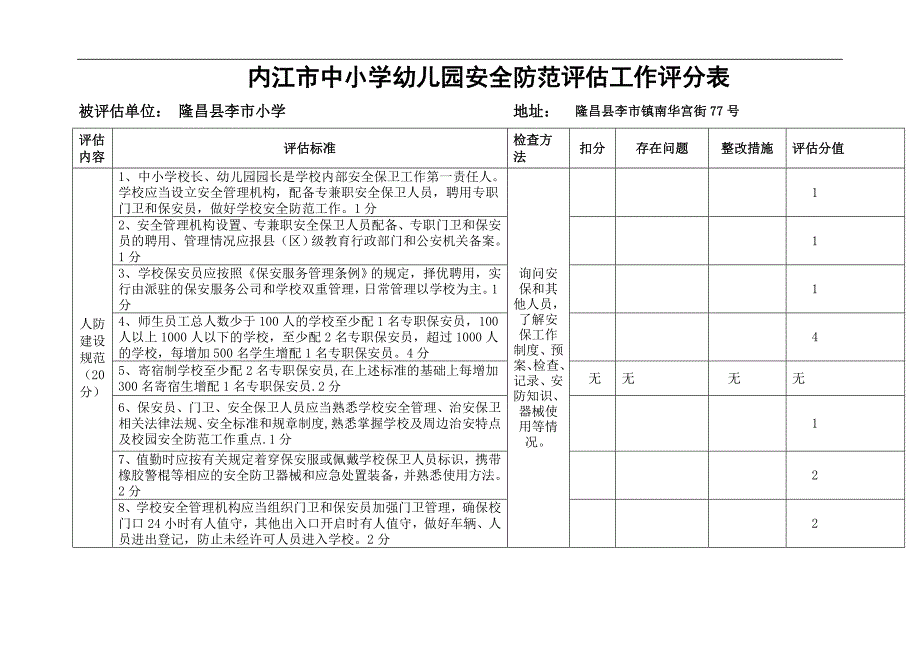 内江市中小学幼儿园安全防范评估工作评分表1-隆昌县历史小学_第1页