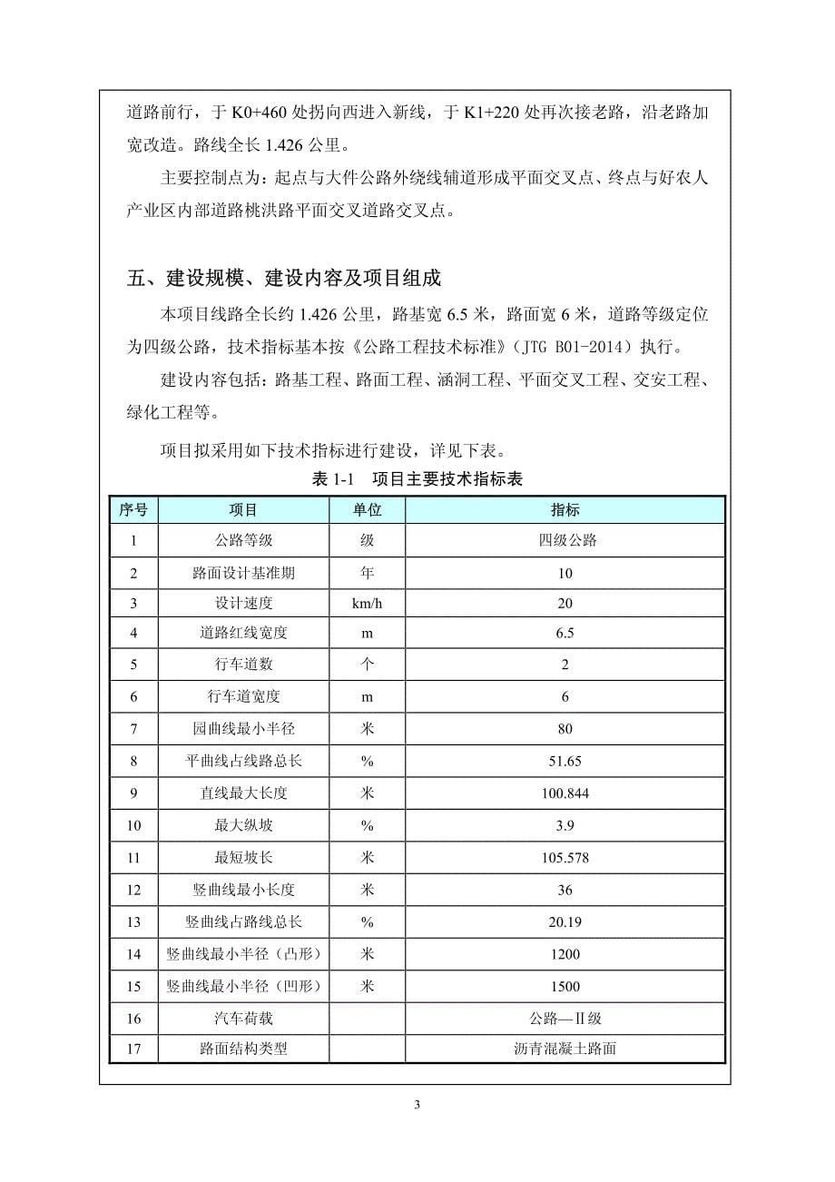 环境影响评价报告公示：万兴乡生态移民就业创业基地外联通道建设工程环评报告_第5页