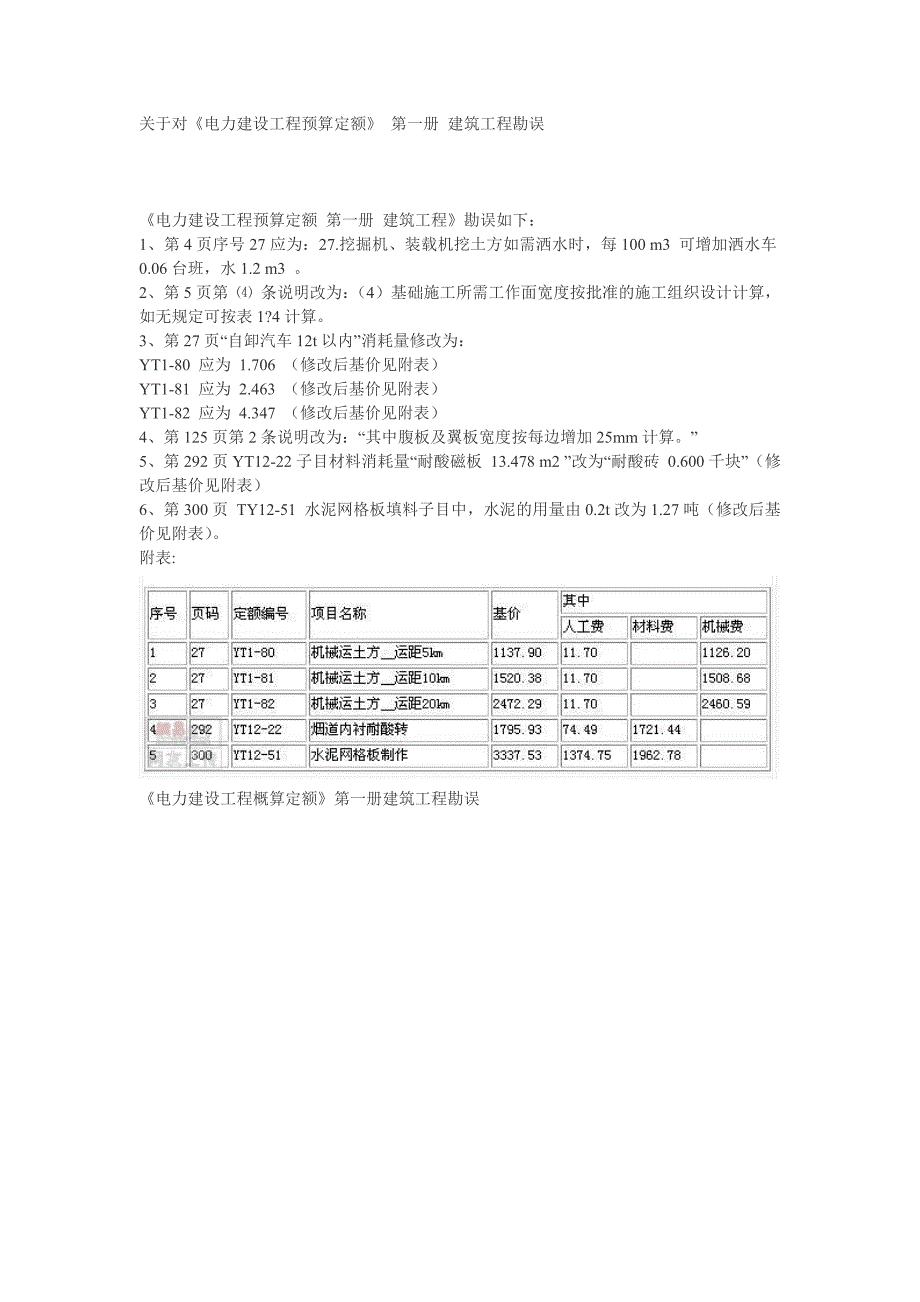 《电力建设工程预算定额》勘误_第1页