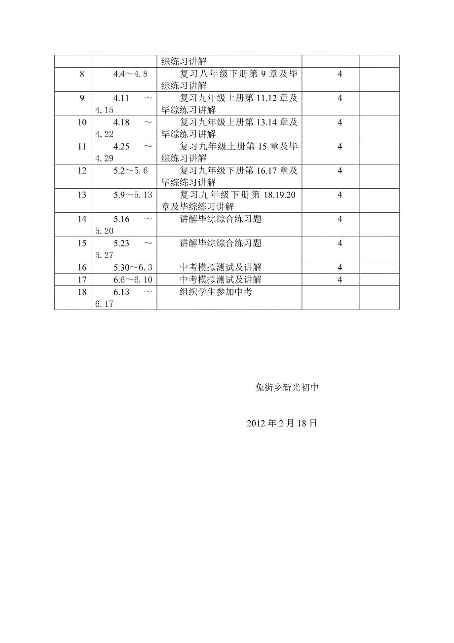 2011-2012学年第二学期九年级物理教学工作计划_第3页