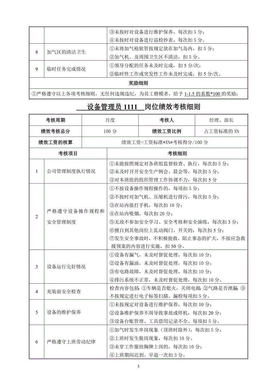 加气站各岗位考核实施细则_第4页