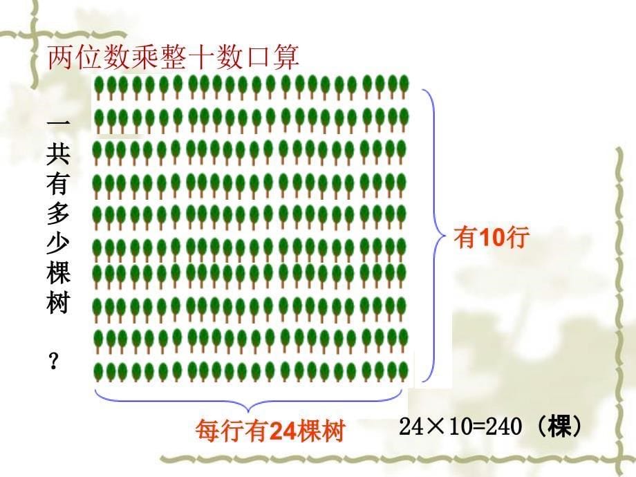 课题三 两位数乘两位数的笔算(不进位)(A案)_第5页