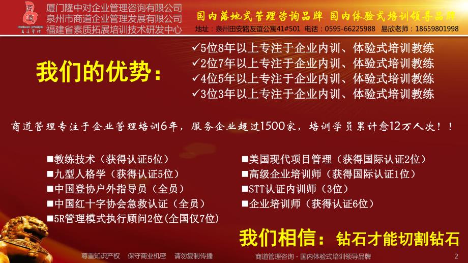 人力资源最佳员工培训工具_第2页