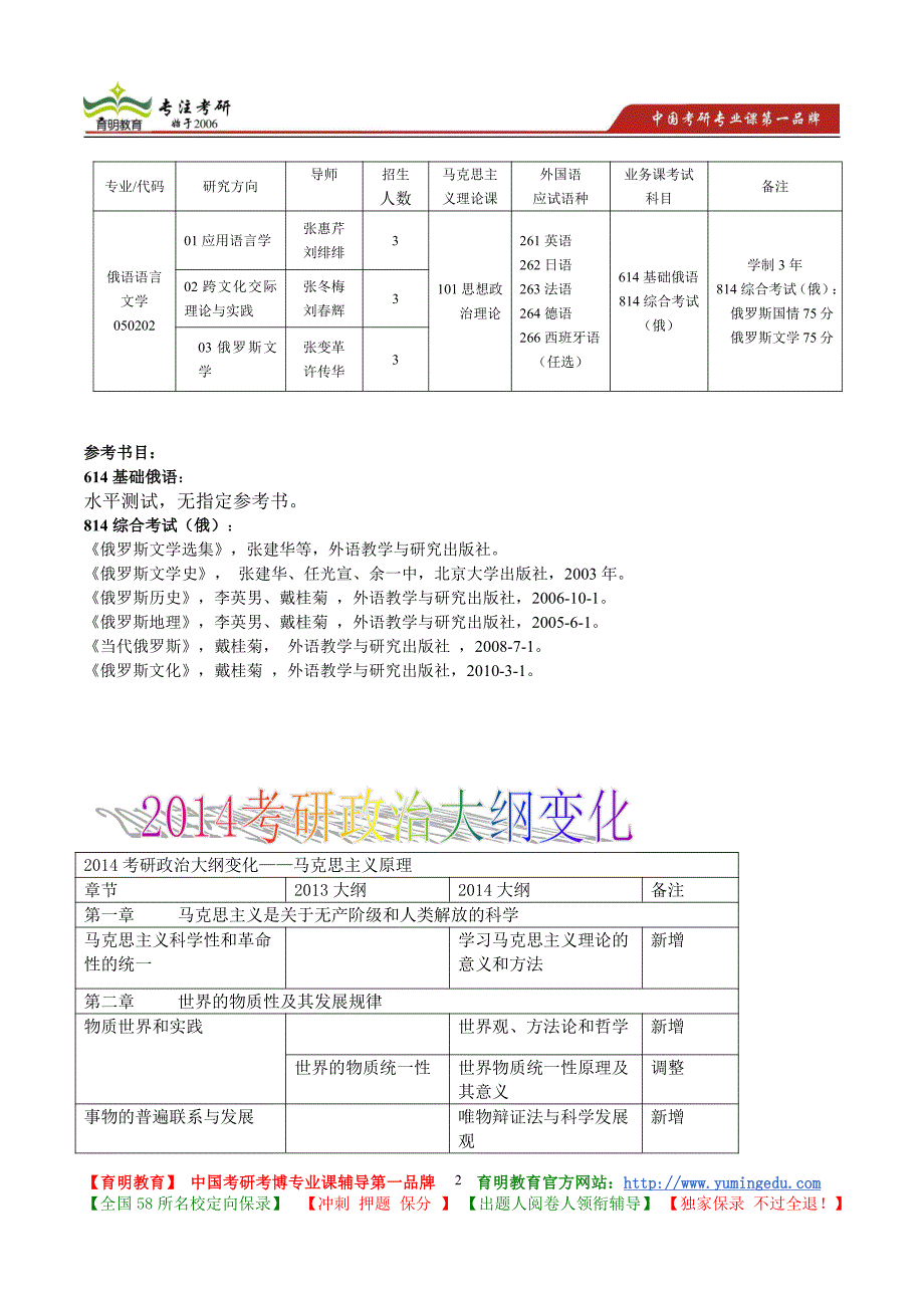 2015年北京第二外国语学院俄语语言文学真题解析,考试重点,考研真题,心得分享,考研笔记,考研经验_第2页