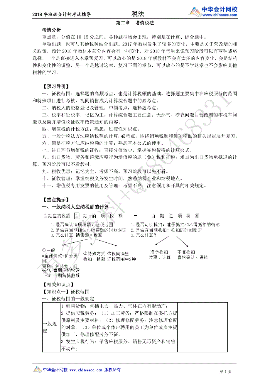 2018CPA税法杨军预习班0201_第1页