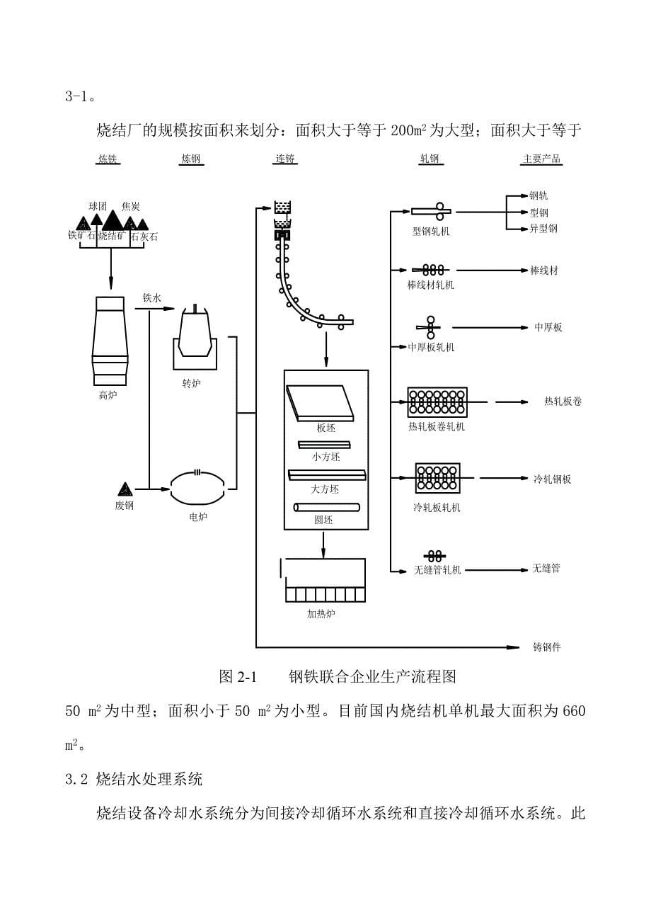 钢铁企业循环水处理标准化流程_第5页