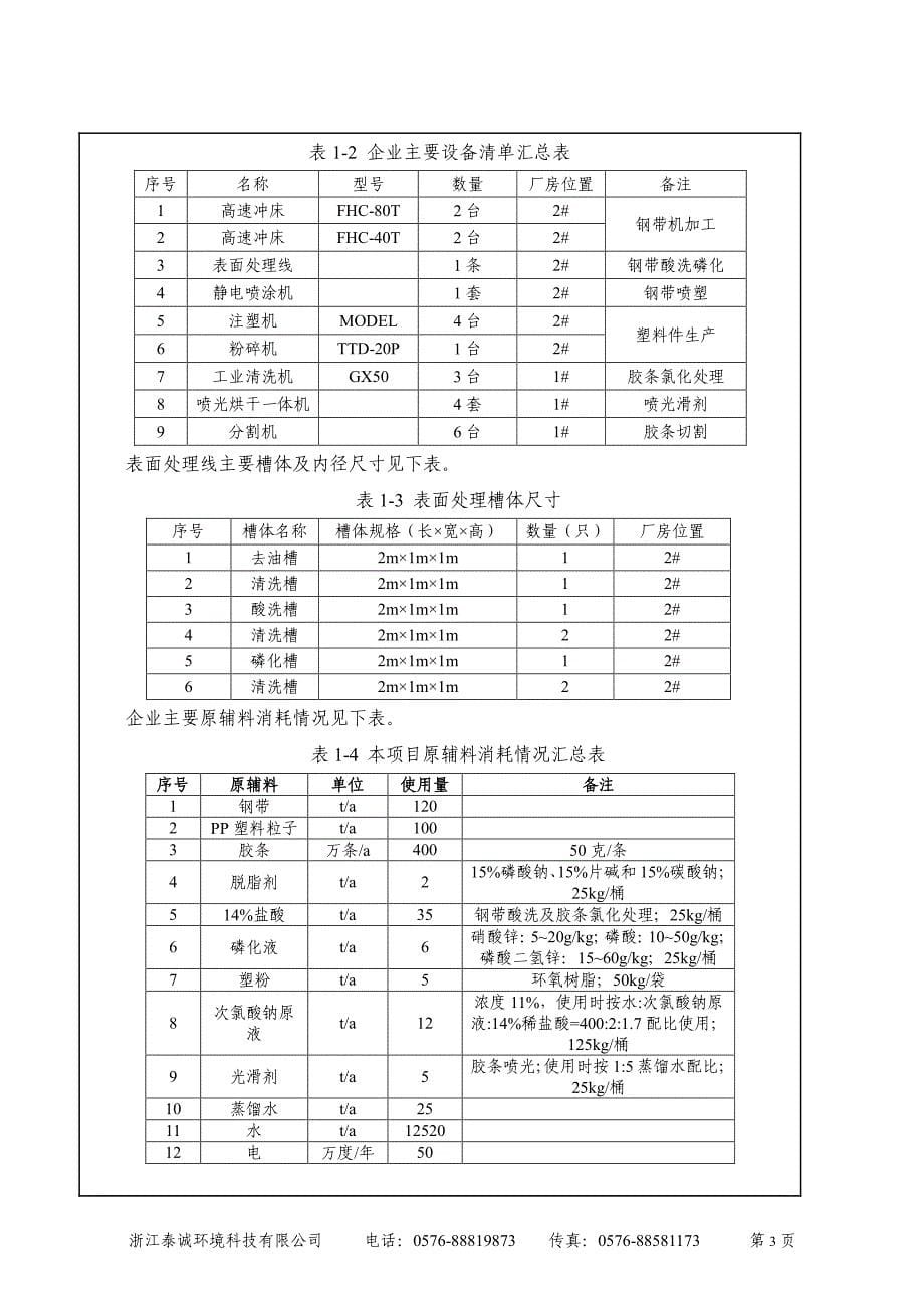 环境影响评价报告公示：临海市鑫仁通汽车配件厂万套汽车配件建设临海市汛桥镇汛东村环评报告_第5页