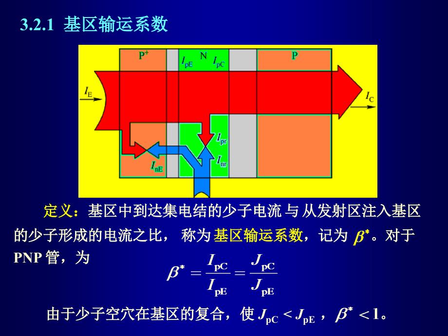 晶体管原理(3-2)_第2页