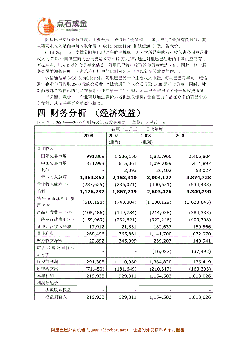 阿里巴巴BtoB市场解析_第3页