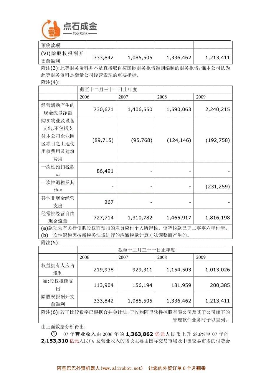 阿里巴巴BtoB市场解析_第5页