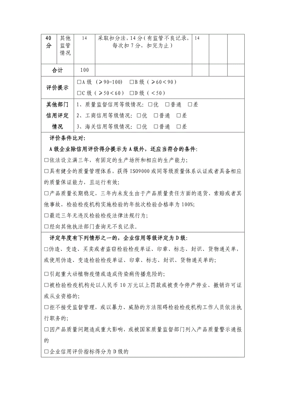 企业信用自评表_第3页