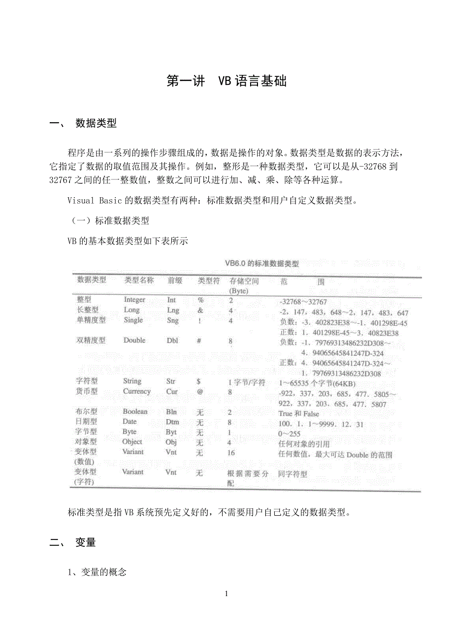 VB兴趣小组讲义_第1页