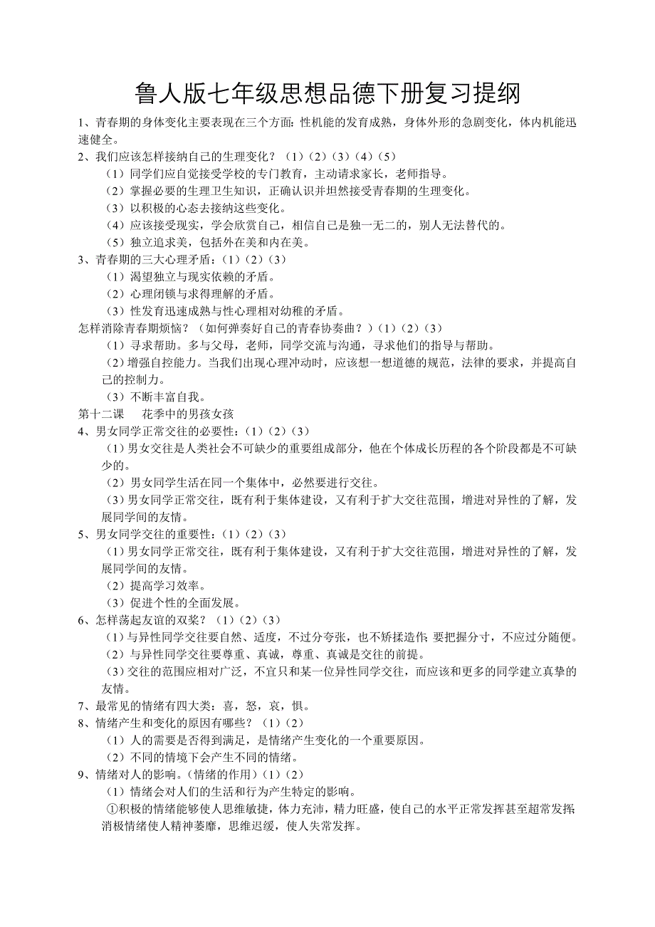 鲁人版七年级思想品德下册复习提纲_第1页