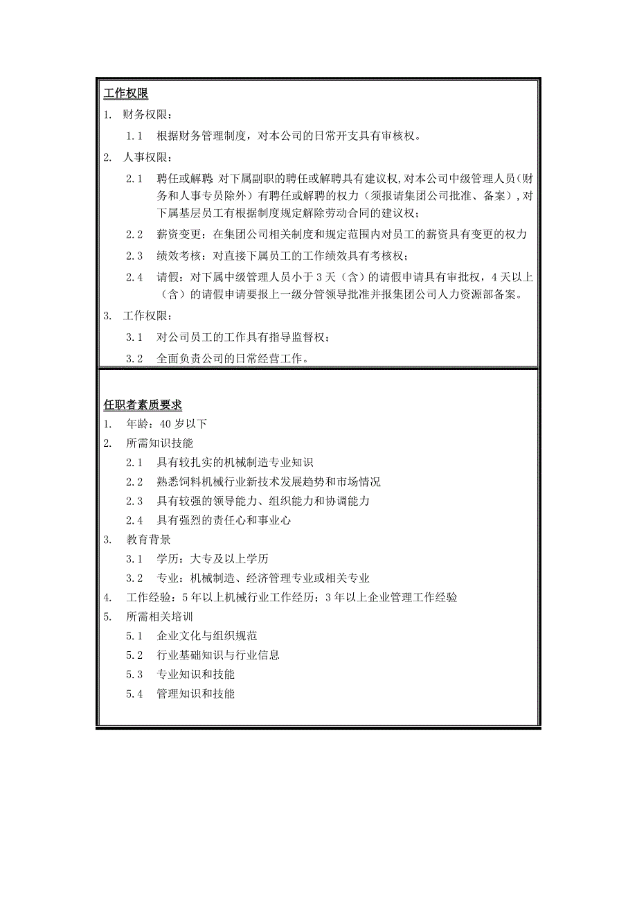 牧羊机械有限公司岗位人数表_第4页