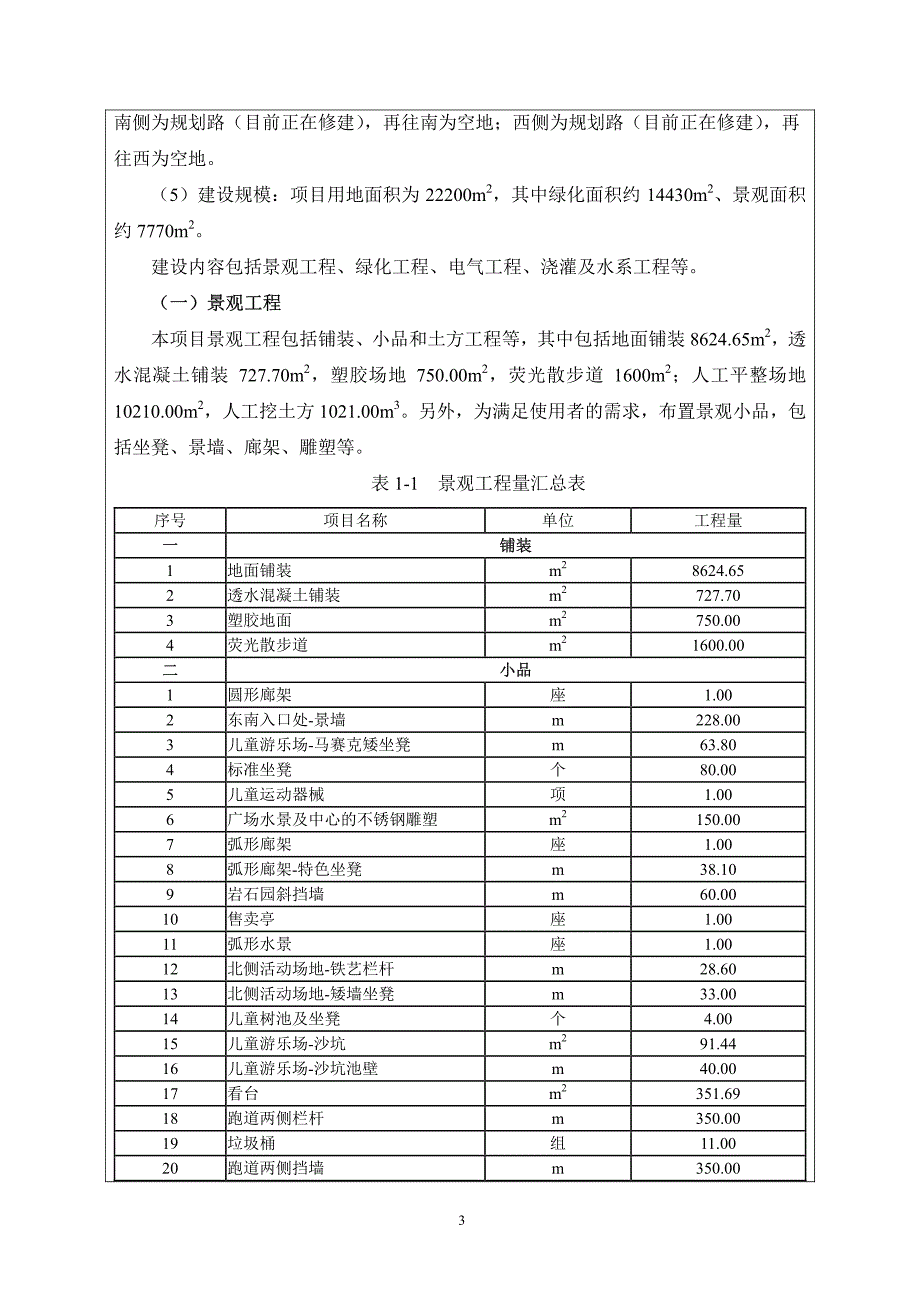 环境影响评价报告公示：公园景观工程环评报告_第4页