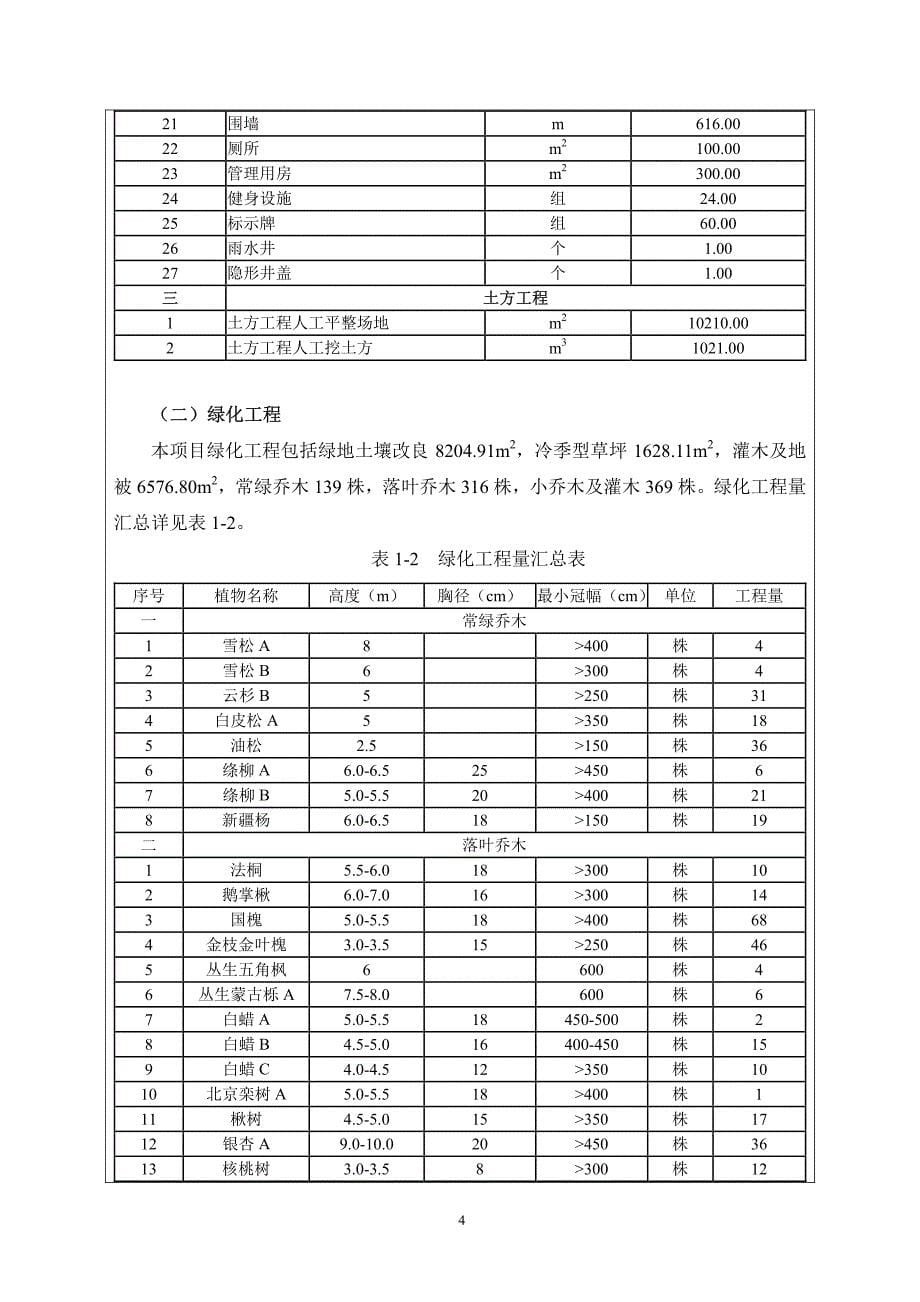 环境影响评价报告公示：公园景观工程环评报告_第5页