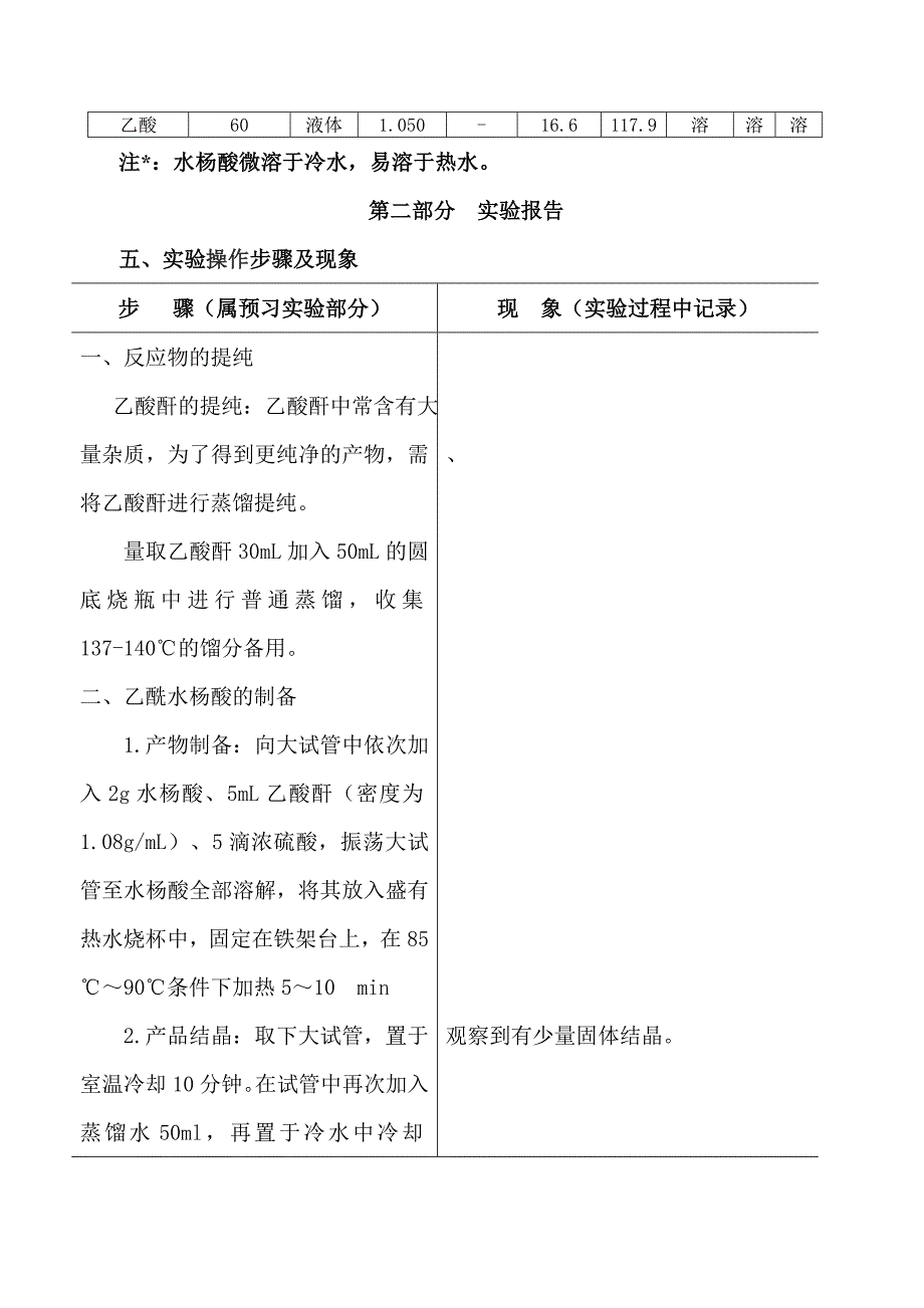 有机化学实验报告模板_第4页