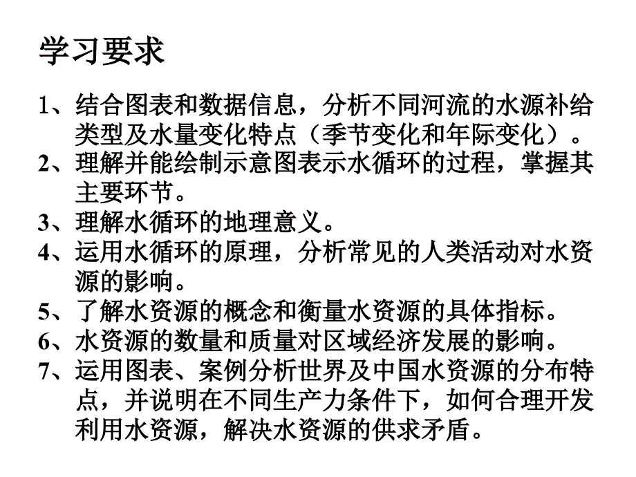 八年级物理水循环和水资源3_第2页