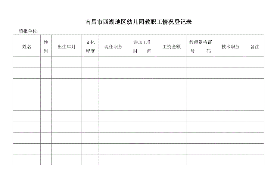 南昌市西湖区幼儿园教职工情况登记表、一览表_第1页