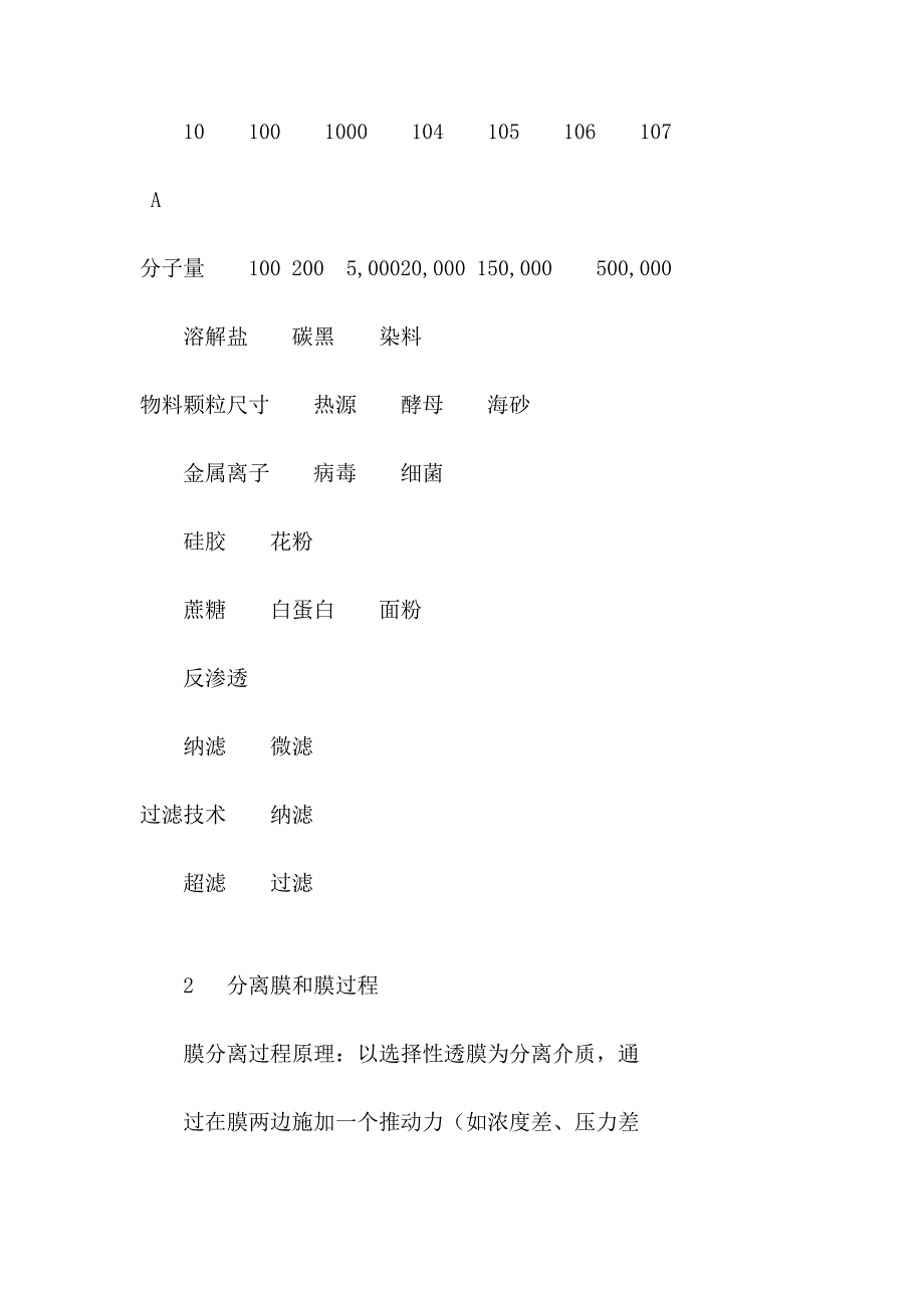 水处理应用分离膜和膜过程_第2页