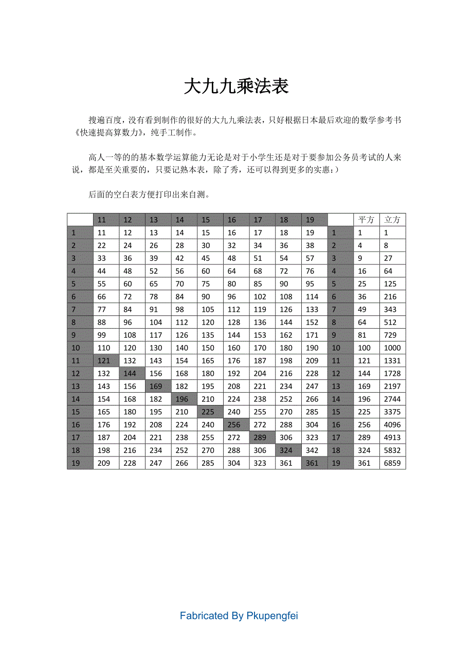 精装版_大九九乘法口诀表_第1页