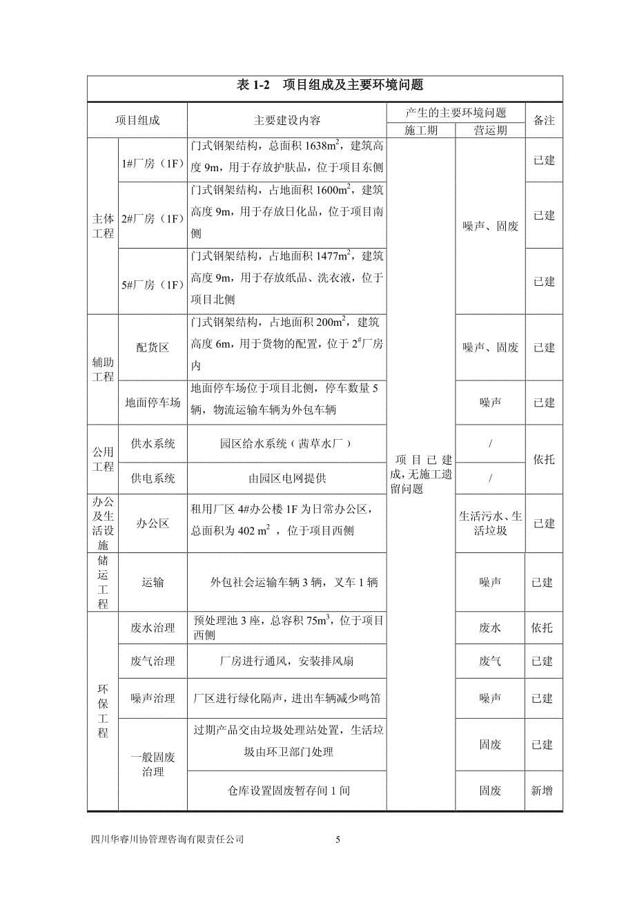 环境影响评价报告公示：四川禾一云商贸易有限公司仓储项目环评报告_第5页