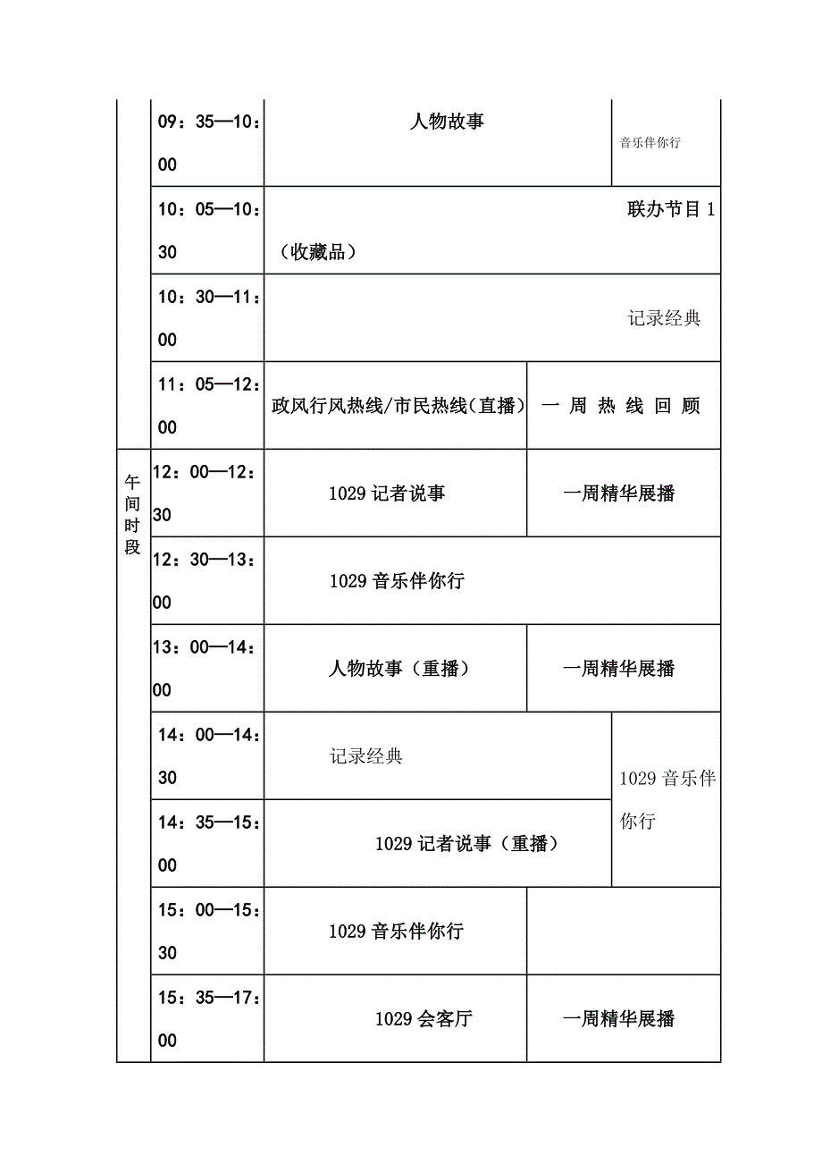 2013柳州新闻广播节目表_第2页