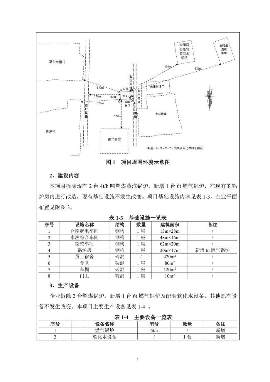 环境影响评价报告公示：锅炉系统改造项目环评报告_第5页