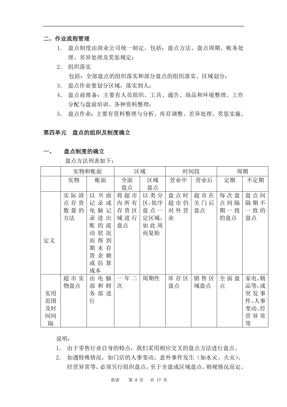 超市盘点管理流程_第4页