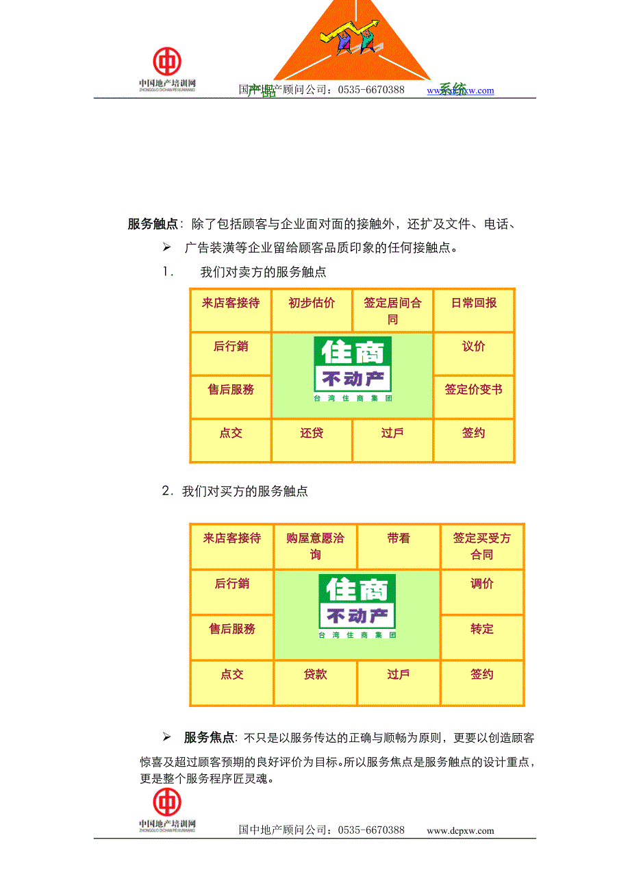 新学员培训守则_第4页