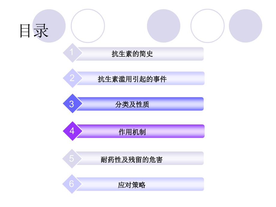 抗生素(王泽芸)_第2页