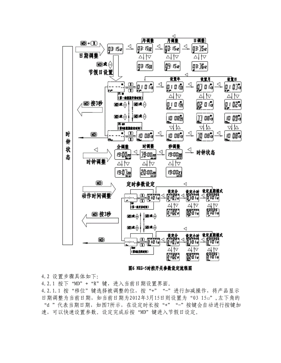 节假日时控开关_第3页