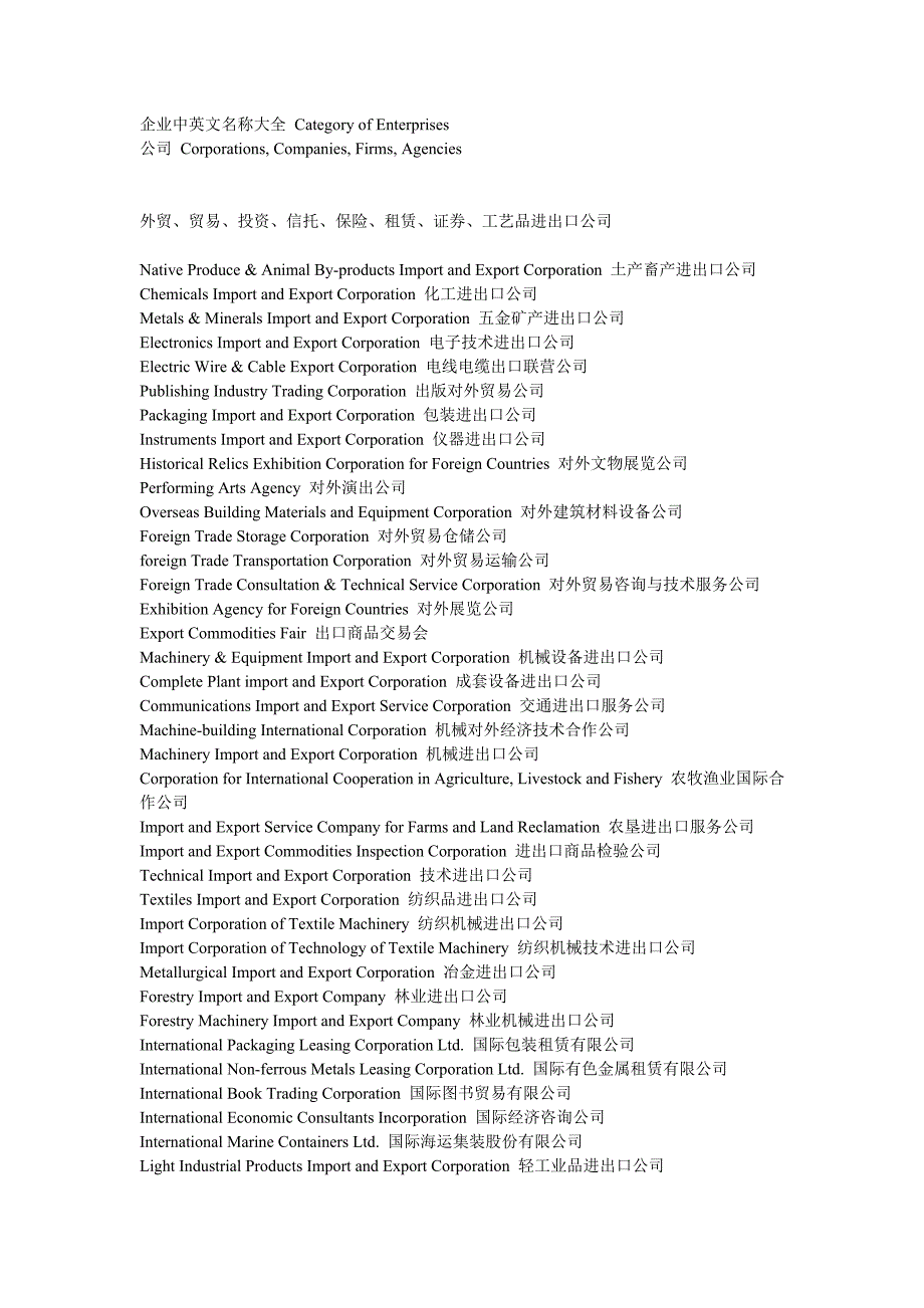 企业中英文名称大全categoryofenterprises_第1页