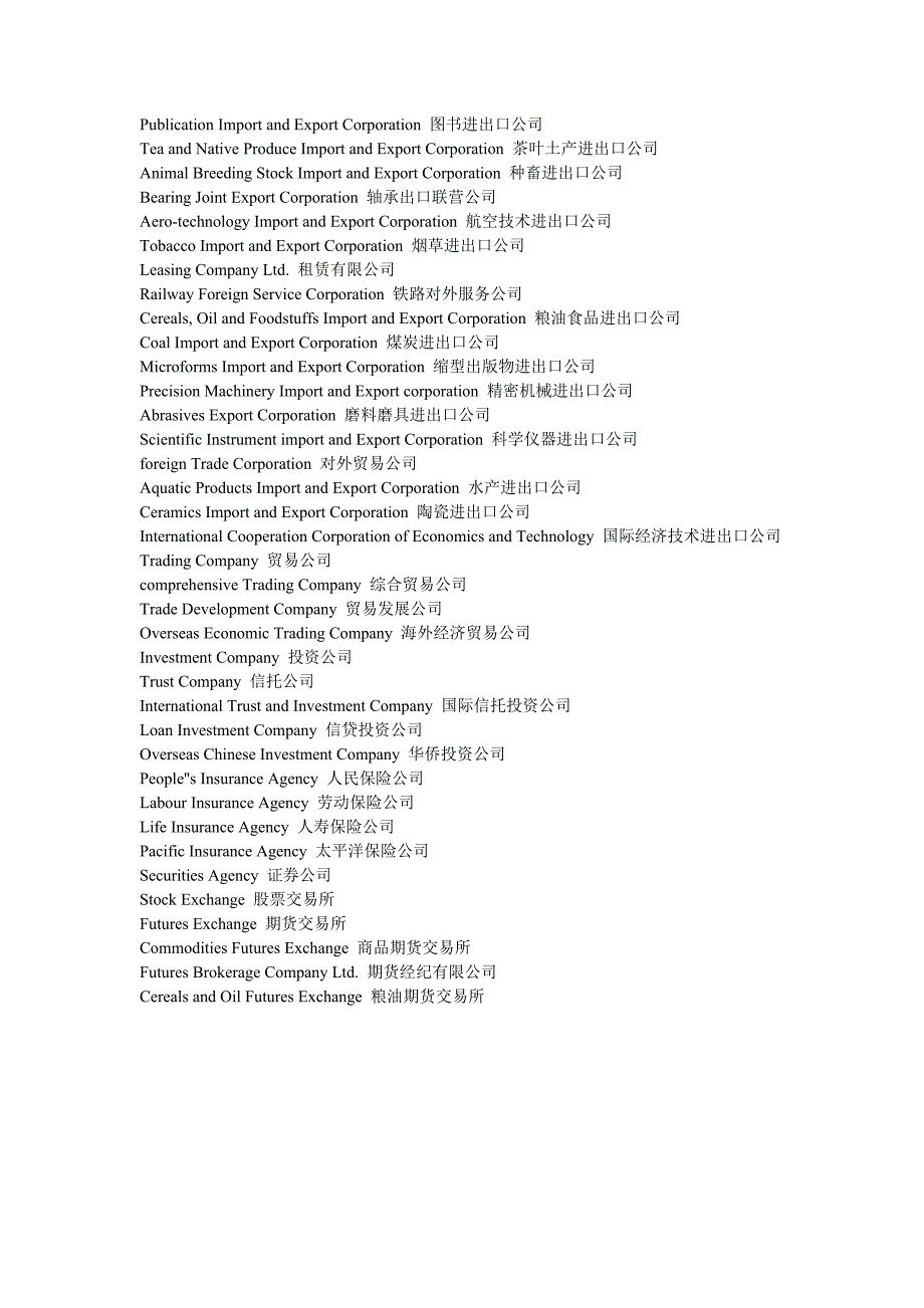 企业中英文名称大全categoryofenterprises_第2页