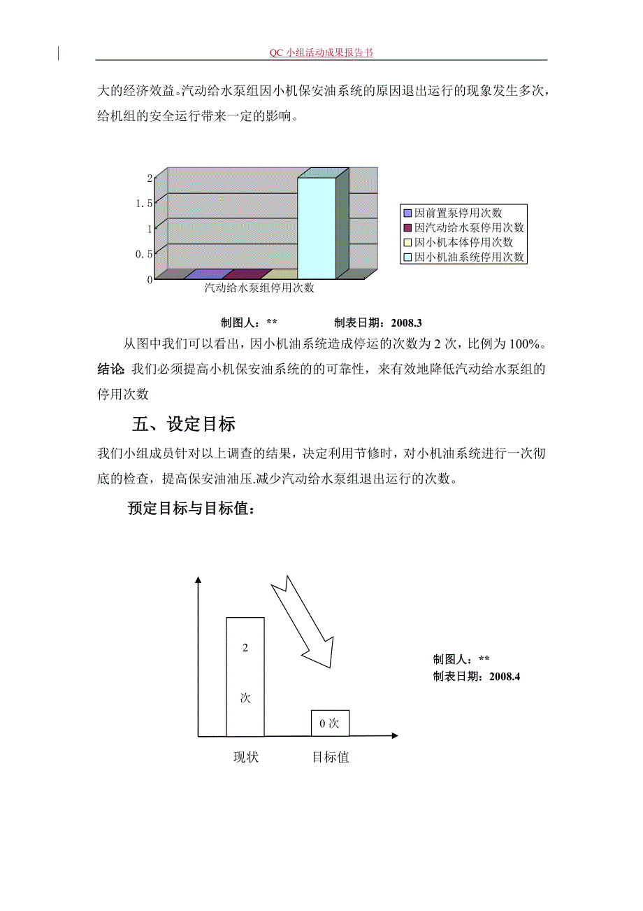 提高330mw机组小机保安油的稳定性_第3页