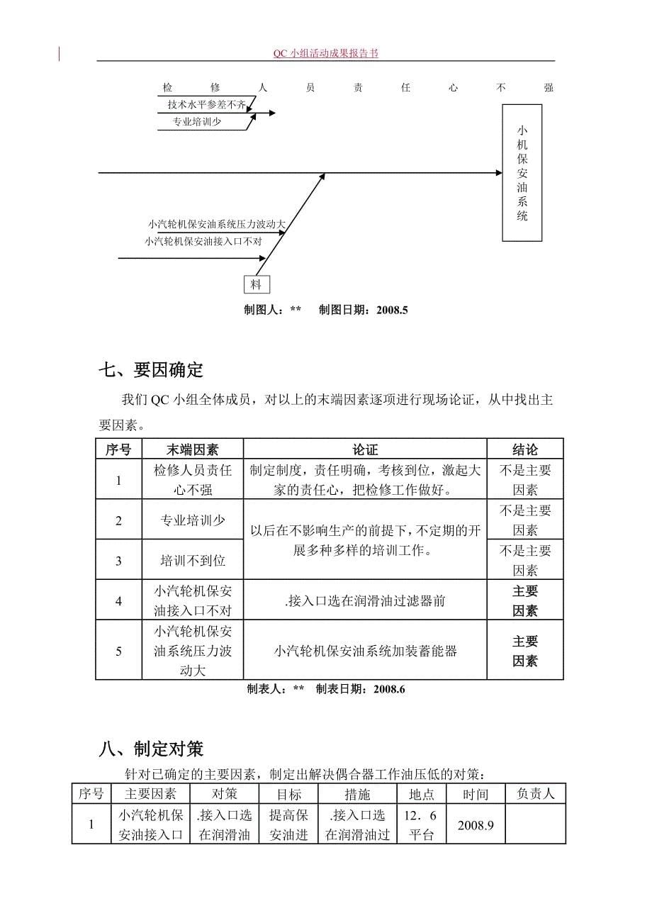 提高330mw机组小机保安油的稳定性_第5页